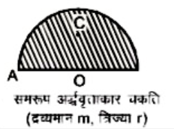 m द्रव्यमान तथा r त्रिज्या की समरूप अर्धवृत्ताकार चकति के लिए सही विकल्प छाँटिए - (C : चकति का द्रव्यमान केंद्र O वृत्तियाँ भाग का केंद्र)