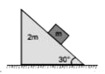 m.  द्रव्यमान की एक वस्तु 2m द्रव्यमान के नततल जो कि गति कर सकता है पर, नीचे फिसलती है, मानिये कि सभी जगह घर्षण अनुपस्थित है। 2m की गतिज ऊर्जा समय के फलन रूप में होगी। (m द्रव्यमान 2m पर ही रहता है)