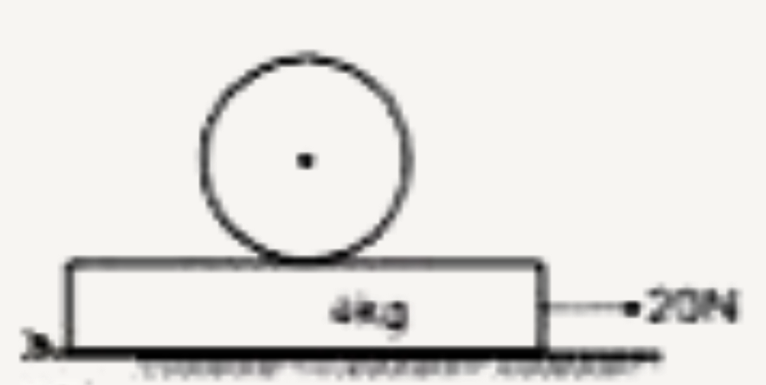 2 kg द्रव्यमान का एक समरूप बेलन एक पट्टे पर (plank) रखा गया है जो कि क्षैतिज चिकने धरातल पर विराम में है, एक अचर बल जिसका मान 20 N है, पट्टे पर क्षैतिज दिशा में आरोपित किया गया है, पट्टे का द्रव्यमान 4 kg है तथा बेलन तथा पट्टे के मध्य कोई फिसलन नही है तो बेलन तथा पट्टे का त्वरण ज्ञात करो।