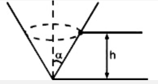 एक कण, शंकु के अन्दर वाली चिकनी सतह पर क्षैतिज तल में वृतीय गति कर रहा है जो कि शीर्ष के सहारे तथा इससे गुजरने वाली ऊर्ध्वाधर अक्ष के सापेक्ष उल्टा खड़ा हैं। धूर्णन तल की शीर्ष से ऊँचाई h व शंकु का अर्द्ध शीर्ष कोण alpha   है। तो कण को चक्र पूर्ण करने में लगा समय