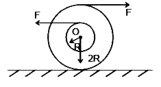 दिये गये चित्र में F = 10N, R = 1m, वस्तु का द्रव्यमान 2kg व O से पारित तथा वस्तु के तल के लम्बवत्‌ अक्ष के परित: वस्तु का जड़त्व आघूर्ण 4kgm^(2) है। O  वस्तु का द्रव्यमान केन्द्र है।