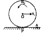 एक पहिये को एक खुरदरी क्षैतिज सतह पर प्रारम्भिक क्षैतिज वेग v(0)  एवं कोणीय वेग omega(0)  देकर नीचे चित्र में दर्शाये अनुसार छोड़ा जाता है। बिन्दु O पहिये का द्रव्यमान केन्द्र है एवं बिन्दु P इसका सतह के साथ तात्क्षणिक सम्पर्क बिन्दु है। पहिये की त्रिज्या r है तथा इसकी घूर्णन त्रिज्या बिन्दु O के परितः k है। सतह (जमीन) व पहिये के मध्य घर्षण गुणांक mu  है। A जमीन पर स्थिर (fixed) बिन्दु है।      यदि कुछ समय पश्चात् पहिया स्थायी विराम पर आ जाता है तो :