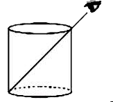 4cm व्यास की तली वाले कांच के एक बीकर को चित्रानुसार एक प्रेक्षक प्रेक्षित करता है। जब बीकर खली है तब वह किनारे को चित्रानुसार ठीक देख पाता है। अब इस बीकर को  n=sqrt(5//2) अपवर्तनांक के द्रव से पूरा भर देते है तो इसके केन्द्र को ठीक (just) देखा जा सकता है तो बीकर की ऊचाँई होगी।