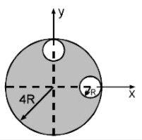 4R त्रिज्या की वृत्ताकार चकती से, R त्रिज्या की दो चकतियाँ काटी गई हैं नयी संचरना का द्रव्यमान केन्द्र होगा - (निचली वृत्ताकार गुहिका (cavity) का केन्द्र x-अक्ष पर स्थित है तथा ऊपरी वृत्ताकार गुहिका (cavity) का केन्द्र y-अक्ष पर स्थित है।)