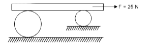 102.5 kg द्रव्यमान का एक तख्ता चित्र में प्रदशित हैं। यदि तख्ता क्षैतिज रहता है तथा किसी भी सतह पर कोई फिसलन नहीं है। एक समान बेलनाकार रोलर की त्रिज्या 10 cm तथा 5cm है तथा द्रव्यमान क्रमश: 40 kg तथा 20 kg है तब सही विकल्पों का चयन कीजिए। दिया गया है कि विरामवस्था से प्रारम्भ होने के प्रथम सैकण्ड के अन्तराल में तख्ता 10 cm से विस्थापित हो जाता है।