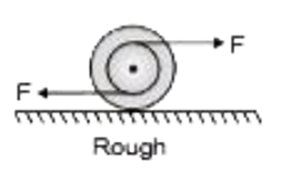 चित्रानुसार एक चरखी (spool) को दो समान व विपरीत क्षैतिज बलों द्वारा खींचा जाता है। निम्न में से कौनसा कथन  सत्य है ?