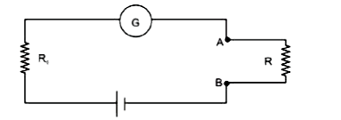 चित्र में दर्शाया गया परिपथ एक सरल ओम मीटर है, जिसमे G धारामापी R(0) ज्ञात प्रतिरोध तथा R वह प्रतिरोध है जिसका मापन करना है।      यदि A व B को एक प्रतिरोधहीन तार द्वारा लघुपथित किया जाता है, धारामापी का पैमाना पूर्ण विक्षेप दर्शाता है तब प्रतिरोध R का पाठ्यांक सीधे धारामापी से मापा जाता है, इसका पैमाना किसके समान होगा (धारामापी का प्रतिरोध नगण्य है)