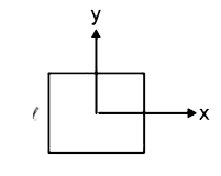 m द्रव्यमान तथा l लम्बाई की चार एक समान छड़ों को चित्रानुसार जोड़कर एक ठोस वर्गाकार आकृति बनाई जाती है। वर्ग X-Y तल में रखा है तथा इसका केन्द्र मूल बिन्दु पर व भुजा x तथा y अक्ष के समान्तर है। इसका जड़त्व आघूर्ण-