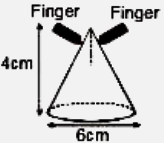 जब आप दो ऊँगलियों की सहायता से चित्रानुसार ऊपर की ओर से एक नीचे की ओर केन्द्रित शंकु को पकड़ते हैं। शंकु का द्रव्यमान (m = 2kg) है तथा आपकी ऊँगलियों एवं शंकु के मध्य स्थैतिक घर्षण गुणांक (mu = 1) है। कोण को इसी स्थिति में पकड़े रहने के लिये आपकी प्रत्येक ऊँगली द्वारा इस पर आरोपित न्यूनतम अभिलम्ब बल (न्यूटन में) क्या हेगा?