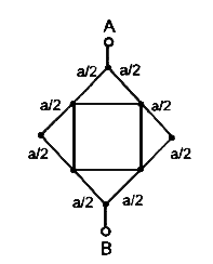 चित्र प्रति एकांक लम्बाई प्रतिरोध lambda के एक समान तारों से बने दो वर्गों से बना है। A तथा B के मध्य तुल्य प्रतिरोध ज्ञात करो। बड़े वर्ग की भुजा a है।