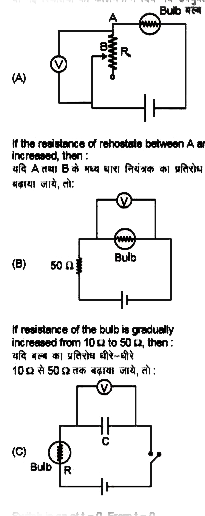कॉलम-I में कुछ स्थितियों दी गई है तथा कॉलम-II में उनके परिणाम दिये गये है। यह मानिये कि प्रयक्त बैटरियों तथा वोल्टमीटर आदर्श है तथा यह भी मानिये कि बल्ब का प्रतिरोध तापीय प्रभाव के कारण परिवर्तित नहीं होता है। कॉलम-I में दी गई स्थितियो को कॉलम-II में दिये गये उपयुक्त परिणाम के साथ सुमेलित कीजिए।