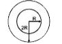 चित्र में R व 2R त्रिज्या के दो संकेन्द्रीय गोलीय कोश दिखाए गए हैं। बाह्य कोश Q आवेश से आवेशित है तथा आन्तरिक कोश अनावेशित है। दोनों कोशों को तार से जोड़ने पर व्यय ऊर्जा होगी।