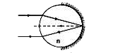 एक पारदर्शी बेलन के दाये आधे भाग को पॉलिश किया गया है. जिससे यह दर्पण की भांति व्यवहार करता है। अक्षा के नजदीक, मुख्यअक्ष के समान्तर एक हल्की किरण इस पर बायीं ओर से आपतित होती है तथा आपतित किरण के समान्तर ही बाहर निकलती है। बेलन के पदार्थ का अपवर्तनांक n हैं -
