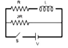 चित्र में दर्शाये अनुसार एक L-R परिपथ लेवें। परिपथ में कोई धारा प्रवाहित नहीं है। t= 0 पर कुंजी S बंद की जाती है. किस क्षण पर प्रेरकत्व में धारा 2R प्रतिरोध में धारा के बराबर होगी