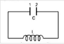 एक L-C डॉर्टर परिपथ है। परिपथ के अवयव शून्य प्रतिरोध रखते है। प्रारम्भ में t=0 पर सभी ऊर्जा विघुत क्षेत्र के रूप में संगृहीत है। तथा प्लेट-1 धनात्मक आवेश रखती है    समय t=t1 पर प्लेट-2 प्रथम बार अधिकतम धनात्मक आवेश का आधा प्राप्त करती है t1 का मान होगा-