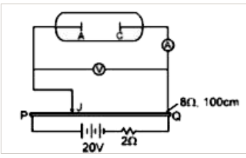 चित्र में प्रकाश विद्युत प्रभाव की सत्यता के लिए प्रायोगिक संयोजन दर्शाया गया है। इलेक्ट्रोड के मध्य विभव एक आदर्श वोल्टमीटर से नापते है एवं जिसे विभवमापी में विभवमापी तार पर चलित जौकीद्वारा परिवर्तित किया जा सकता है। विभवमापी में प्रयुक्त बैटरी 20V तथा 2 ओम के आन्तरिक प्रतिरोध की है। 100 cm लम्बे विभवमापी तार का प्रतिरोध 8 ओम है           जब जौकी को विभवमापी तार के बिन्दु .P. से जोड़ते हैं, तब कैथोड प्लेट पर उपस्थित इलेक्ट्रॉनों की संख्या होगी- (प्लेट पर गिरने वाले विकरण को नगण्य माने)