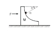 एक वेज चिकनी क्षैतिज  सतह  पर रखा हुआ है।  वेज की एक भुजा R  त्रिज्या  के वृत्ताकार चतुर्थाश के र्रोप में है।  एक कीड़ा ।  वृत्ताकार भाग  पर नियत  चाल V  से चलता है।  एक  बल  F  वेज  पर इस प्रकार  लगाया  जाता है  की यह  (वेज ) सभी  समय पर स्थित  अवस्था  में रहता है।  बल F  का मान क्या होगा  जब कीड़ें  की स्थिति  की त्रिज्या  रेखा क्षैतिज  से theta कोण बनाती है :