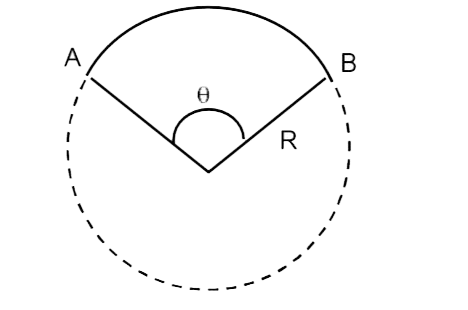 प्रदर्शित  चित्र में चाप की लम्बाई होगी  (R = 7 cm, theta = 90^(@) , pi = 22//7)
