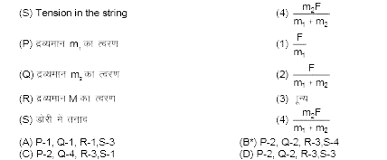 स्तम्भ को सुमेलित कीजिए -     द्रव्यमान  m(1), m(2)  व  M चित्रानुसार  व्यवस्थित  है।  सभी सतह घर्षणरहित है एवं डोरी   अवितान्य है।  एक नियत बल F, m(1)   द्रव्यमान जे गुटके  पर  लगाया  जाता है।  घिरनियाँ  व डोरी हल्की  है।  दोनों घिरनियों के मध्य वाला डोरी का भाग ऊर्ध्वाधर है , एवं घिरनियों  को द्रव्यमान m(1)  व m(2)  से जोड़ने  वाला डोरी का भाग क्षैतिज है।      {:(