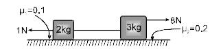 चित्रानुसार  यदि f(1) , f(2)   क्रमशः 2 kg  तथा 3 kg  के ब्लॉक  पर घर्षण  बल हो तथा  रस्सी में तनाव  T  हो तो उनके  मान क्रमशः  होंगे
