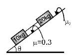 theta=0 से theta का मान लगातार बढ़ रहा है theta=tan^(-1)(1/2)  पर दोनों ब्लॉक गति करना प्रारम्भ करते है तब mu(2) का मान है : (g=10m//s^(2))