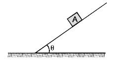 ब्लॉक A को खुरदरे नत तल पर रखा गया है।  प्रारम्भ में theta=0 है तथा सम्पर्क सतह तथा ब्लॉक A के मध्य गतिक घर्षण गुणांक sqrt(3) है यदि theta को धीरे - धीरे बढ़ाते है तथा जब यह 60^(@) हो जाता है तब :