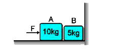 दो पिण्ड A  व B जिनके द्वारा 10 kg व  5 kg है बहुत ही कम दूरी पर रखे गये है जैसा चित्र में प्रदर्शित है।  पिण्डो और तल के बीच घर्षण गुणांक mu=0.4 है पिण्ड A को बाह्य बल F से धकेला जाता है F का मान परिवर्तनशील है।  जब पिण्ड A और जमीन के बीच वेल्डिंग टूट जाती है तब A , पिण्ड B को दबाना प्रारम्भ करता है।  जब पिण्ड B की वेल्डिंग टूट जाती है तो पिण्ड B ऊर्ध्वाधर दीवार को दबाना प्रारम्भ करता है।         यदि F=20N,  तो पिण्ड A,  पिण्ड B,  को कितने बल से दबायेगा -