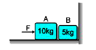 दो पिण्ड A  व B जिनके द्वारा 10 kg व  5 kg है बहुत ही कम दूरी पर रखे गये है जैसा चित्र में प्रदर्शित है।  पिण्डो और तल के बीच घर्षण गुणांक mu=0.4 है पिण्ड A को बाह्य बल F से धकेला जाता है F का मान परिवर्तनशील है।  जब पिण्ड A और जमीन के बीच वेल्डिंग टूट जाती है तब A , पिण्ड B को दबाना प्रारम्भ करता है।  जब पिण्ड B की वेल्डिंग टूट जाती है तो पिण्ड B ऊर्ध्वाधर दीवार को दबाना प्रारम्भ करता है।         F का न्यूनतम मान क्या होगा, जिसके कारण ब्लॉक B ऊर्ध्वाधर दीवार को दबा सकें