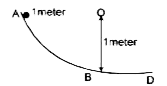 चित्र में दर्शाये गये पथ में खण्ड AB, 1 मीटर त्रिज्या के वत्त का एक चतुर्था । है। A पर एक ब्लॉक छोड़ा जाता है जो बिना घर्षण के तब तक फिसलता है जब तक कि यह B पर नहीं पहुँच जाता है। B पर पहुँचने के बाद यह एक खुरदरे क्षैतिज तल पर गति करता है और B से 3 मीटर की दूरी पर जाकर रूक जाता है। ब्लॉक व तल के बीच घर्षण गुणांक क्या है ?