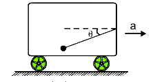 चित्रानुसार m द्रव्यमान का एक कण एक रस्सी द्वारा बंधा हुआ है तथा रस्सी का दूसरा सिरा गाड़ी की दीवार से बंधा है। गाड़ी क्षैतिज, नियत त्वरण a से त्वरित है मानना है कि रस्सी हमे || तनी हुई रहती है तथा कण, गाड़ी के आधार से सम्पर्क में नहीं है, तब: (गाड़ी के सापेक्ष कण विरामावस्था में है।)
