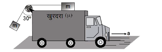 चित्र में एक ट्रक क्षैतिज सतह पर त्वरण a से गति कर रहा है। समान द्रव्यमान m के दो ब्लॉक चित्रानुसार ट्रक से आलम्बित (supported) है। दिया हुआ है कि ऊपरी सतह पर ब्लॉक जब ठीक फिसलने वाला होता है। तब दूसरा ब्लॉक ऊर्ध्वाधर से30° कोण पर लटका हुआ है। इस निकाय में-