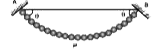 M द्रव्यमान की एक लचीली चेन (श्रृंखला) को समान तल में स्थित दो बिन्दुओ A तथा B के मध्य लटकाया गया है।  चेन का दंढ आधार से क्षैतिज के साथ कोण theta है।  चेन के मध्य बिन्दु पर तनाव का मान ज्ञात करो।