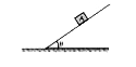ब्लॉक A को खुरदरे नत तल पर रखा गया हैI प्रारम्भ में theta = 0 है तथा सम्पर्क सतह ब्लॉक के घर्षण गुणांक sqrt3 हैI यदि theta को धीरे-धीरे बढ़ाते हैं तथा जब यह 60^(@) हो जाता है, तब :