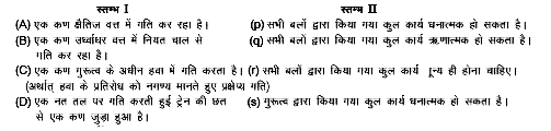 एक कण की गति को स्तम्भ I में बताया गया है। स्तम्भ-II में कण पर बलों द्वारा किये गये कार्यों (धरातल के निर्दे। तंत्र के सापेक्ष) के संबंध में कथनों को दिया गया है। स्तम्भ I में कण की गति को उस पर किये गये किसी समय अन्तराल में संगत कार्यो (स्तम्भ-II में) से सुमेलित करिए