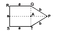 एक समांग प्लेट PQRST  चित्रानुसार दी गई है। प्लेट का द्रव्यमान केन्द्र QT  भाग के मध्य बिंदु A  पर है। तब अनुपात b/a   है - (PQ = PT = b, QR = RS = ST = a)