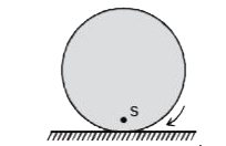 चित्रानुसार, S एकसमान चकती पर एक बिन्दु है तथा चकती एकसमान कोणीय वेग से एक स्थिर खुरदरे क्षैतिज सतह पर लोटनी गति कर रही है। चकती पर केवल गुरुत्वाकर्षण के कारण भार बल व क्षैतिज सतह द्वारा चकती पर सम्पर्क बलों के कारण बल है। निम्न में से कौनसा ग्राफ बिन्दु S का समय के फलन के रूप में त्वरण का परिमाण प्रदर्शित  करता है।