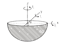 यहाँ समरूप ठोस अर्द्धगोल  प्रदर्शित है ।  इसके ऊपरी तल पर आपस में लम्बवत x तथा y अक्ष चित्रानुसार प्रदर्शित है । Z- अक्ष ऊपरी तल के लंबवत तथा केंद्र O  से गुजरती है। यदि x,y तथा z-  अक्ष के परित अर्द्धगोले को जड़त्व आघूर्ण क्रम I(x),I(y) तथाI(z) हो तो