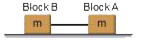 दो ब्लॉक  जिनमे प्रत्येक का द्रव्यमान है , एक घर्षणयुक्त क्षैतिज  सतह पर रखे है।  एक द्रव्यमानहीन अप्रत्यास्थ डोरी से चित्रानुसार जुड़े हुए है प्रत्येक ब्लॉक तथा क्षैतिज सतह के बीच घर्षण गुणांक है।  दोनों ब्लॉकों को जोड़ने वाली डोरी में तनाव प्रारम्भ में शून्य है।  दो ब्लॉक निकाय की क्षैतिज गति ठीक प्रारम्भ करने के लिए ब्लॉक पर लगाया जाने वाला न्यूनतम बल है : ( डोरी के ढीली हुए बिना )