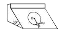 l लम्बाई की रस्सी के द्वारा एक कण नततल पर स्थित बिंदु O से चित्रानुसार जुड़ा है।  कण को कितना न्यूनतम वेग दिया जाए ताकि कण नततल पर एक चक्कर पूरा कर लें।  ( नततल चिकना है तथा कण प्रारम्भ में नततल पर विराम में है )