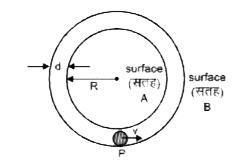 चित्रानुसार  दो संकेन्द्रिय स्थिर  गोलों A व B के मध्य के क्षेत्र के निम्नतम बिंदु P से m द्रव्यमान की छोटी गोलाकार गेंद को प्रक्षेपित किया जाता है।  छोटे गोले A की त्रिज्या R है व दोनों गोलों के मध्य क्षेत्र की चौड़ाई d है।  गेंद का व्यास d से हल्का सा कम है।  सभी सतह घर्षणहीन है।  निम्नतम  बिंदु पर गेंद की चाल v है । N(A) व N(B) गेंद पर क्रमश गोलों A व B द्वारा आरोपित अभिलम्ब प्रतिक्रिया बल के परिमाण है।  कॉलम- I में दिए गए v के मान के लिए कॉलम -II में संबंधित परिमाण से मिलान कीजिये।
