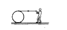 एक व्यक्ति दिखाये चित्रानुसार (प्रारम्भ में विराम पर) एक ठोस बेलन को एक द्रव्यमाणहीन डोरी द्वारा क्षैतिज दिशा में खींचता है। डोरी को बेलन शुद्ध लोटनी गति (अर्थात बिना फिसले लोटनी गति) करता है। बेलन का द्रव्यमान 100 kg है, त्रिज्या pi मीटर तथा डोरी में तनाव 100 N है।  तो एक चक्कर के बाद बेलन की कोणीय चाल होगी -