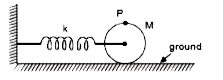 क्षैतिज द्रव्यमानहीन स्प्रिंग से जुड़ा एक ठोस बेलन (चित्र देखे) क्षैतिज सतह के अनुदिश बिना फिसले लौटनी गति कर सकता है। जब स्प्रिंग 0.3 m खींची हुई है , तब इस निकाय को विराम से t = 0 पर छोड़ा जाता है।       बेलन के द्रव्यमान केंद्र के दोलन का आवर्तकाल होगा