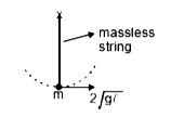 एक द्रव्यमान रहित रस्सी द्वारा एक द्रव्यमान 'm' बधा है। इसे क्षैतिज वेग 2sqrt(gl) दिया गया है। इसकी उच्तम स्थिति पर कण पर वेग क्या होगा।