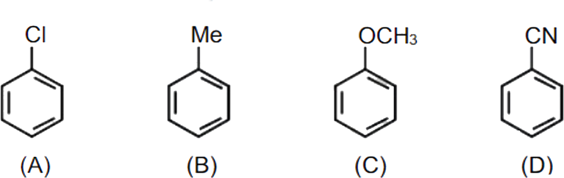 Arrange the following compounds in the correct increasing rate of aromatic electrophilic substitution.