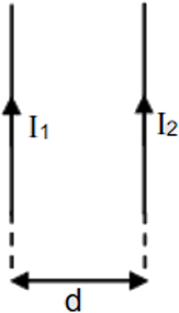 Two parallel infinite wires separated by distance d carry currents as shown in figure,      The distance from a third infinite wire be kept parallel to wire carrying current I(1), the wire such that it stays in equilibrium is