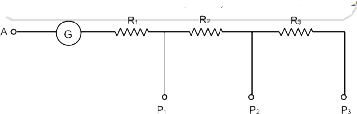 A galvanometer has 50 division, current per unit deflection is 20 muA and resistance of coil of galvanometer is 100Omega. Find the value of resistance R(1),R(2) and R(3) if its range as a voltmeter when used between A & P(1) is (0-2V) between A and P(2) is (0-10V) and between A & P(3)~ is (0-20V)