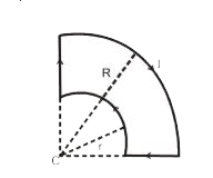 An arangement with a pair of quarter circular coils of radii r and R with a common centre C and carrying a current I is shown.      The permeability of free space is mu(0). The magnetic field at C is