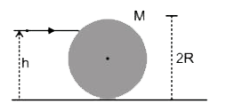 A bullet of mass m is fired horizontally into a large sphere of mass M and radius R resting on a smooth horizontal table.      The bullet hits the sphere at a height h from the table and sticks to its surface. If the sphere starts rolling without slippng immediately on impact, then