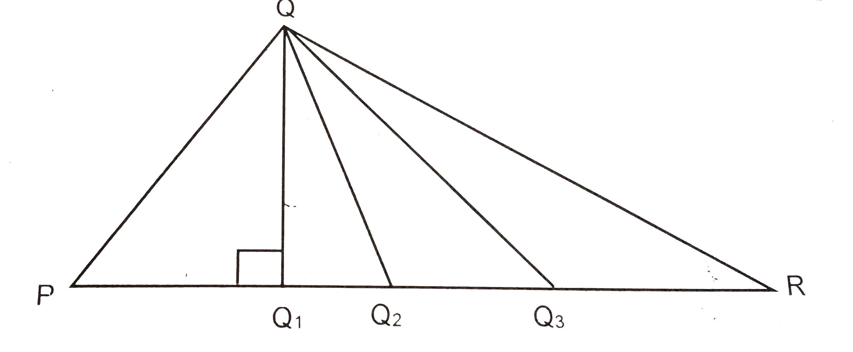Let PQR be am acute-angled triangle in which PQ lt QR. From the vertex Q draw altitude QQ(1),  the angle bisector Q Q(2) and the medianQ Q(3)