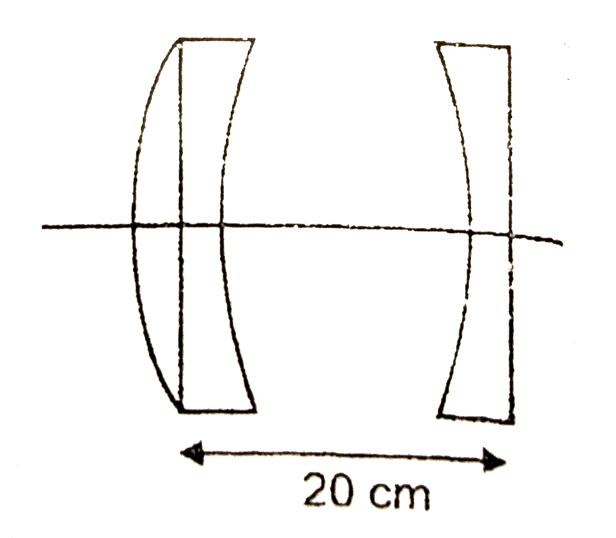 A symmetrical converging convex lens of focal length 10 cm & diverging concave symmetrical lens of focal length -20 cm are cut from the middle and perpendicularly  and symmetrically to their principal axis. The parts thus obtained are arrenged as shown in the figure. Find the focal length (in cm) of this arragement